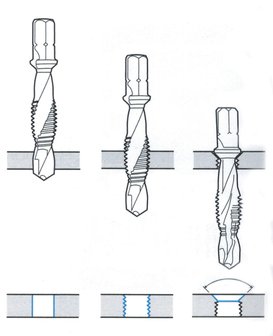 Set des meches de taraudage 7pcs