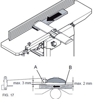 Raboteuse portative - 204mm - 2mm