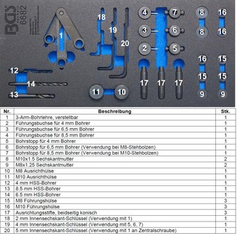 Jeu d&rsquo;outils et gabarits de percage de culasse 28 pieces