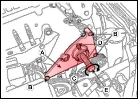 Extracteur de pignon de chaine de pompe haute pression pour Hyundai, Kia