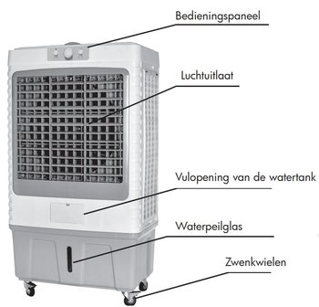 Ventilateur de refroidissement mobile 8000m&sup3;/h
