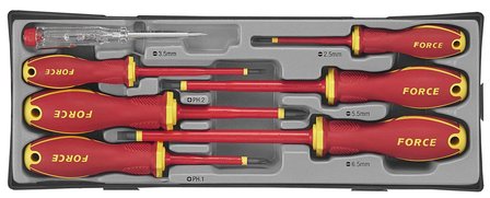 Module de 7 tournevis isoles 1000V