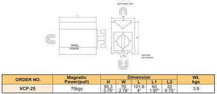 Bloc magnetique en V - force de traction 70 KGF
