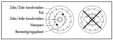 Tools2Go-98511