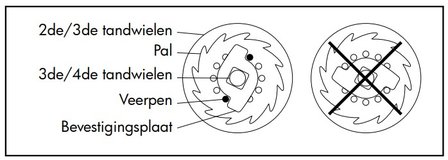 Palan a cable 500 kg sans fil