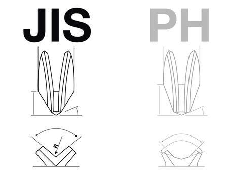 Jeu de tournevis JIS 4 pieces