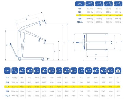 Grue de garage de 1,5 tonne a usage intensif