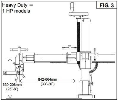 Alimentateur - 0.18kw - 300 mm