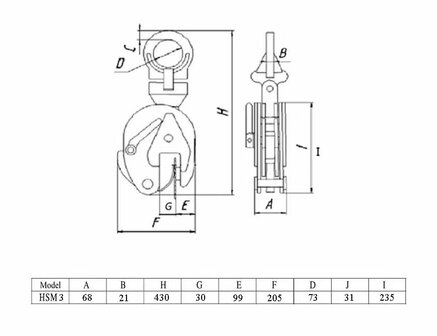 Pince a plaque 3ton 0-30mm