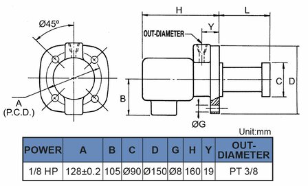 Pompe a liquide de refroidissement, 150 mm, 0,15 kw, 230v