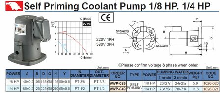 Pompe de refroidissement submersible 1/4 HP