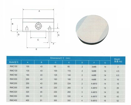Mandrin magnetique permanent rond diametre 200 mm