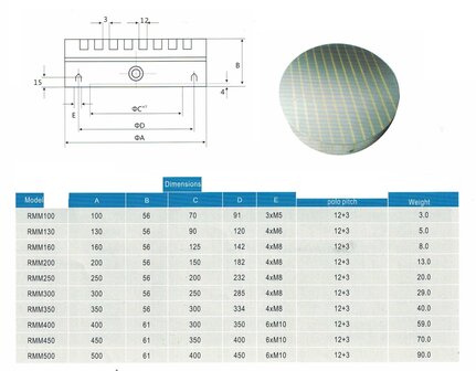 Mandrin magnetique permanent rond 250 mm 20 kg