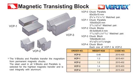 Bloc magnetique de transmission 109 &times; 58 &times; 46 mm