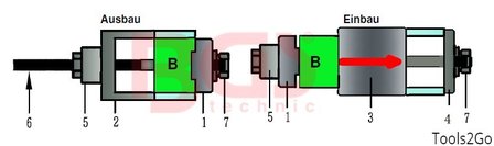 Outil de montage et demontage silenbloc arriere pour BMW E36 &amp; E46