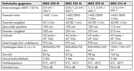 Tronconneuse -  250 / 275 MKS250N, 83kg