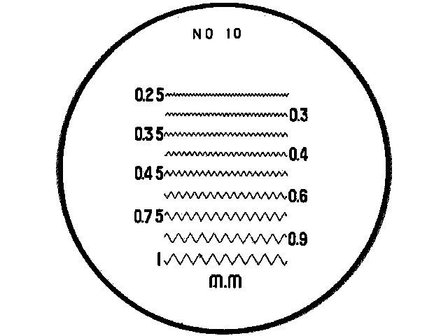 Loupe d&#039;atelier avec echelles interchangeables