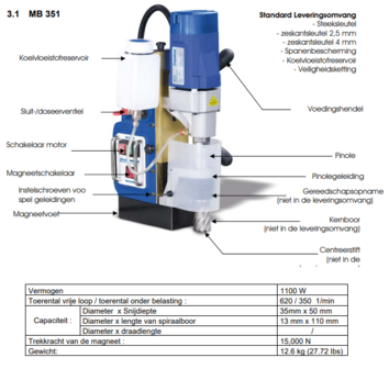 Perceuse magnetique 330x260x450mm