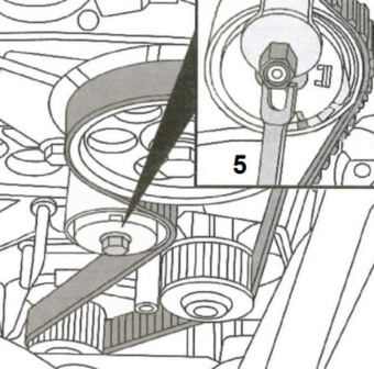 Coffret de calage pour Fiat, Ford, Lancia 1.2 &amp; 1.4 8V