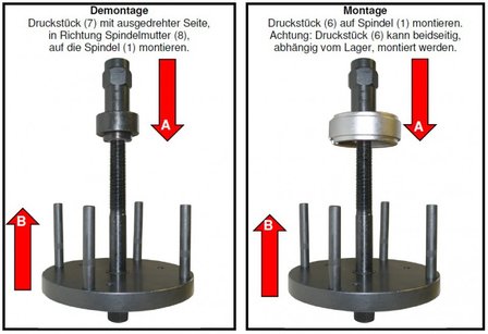 Roulement de moyeu de roue Outil pour Ford, Volvo, Mazda, 78 mm