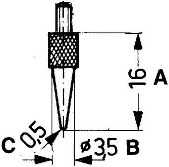 Point de mesure hemisphere -DPTR