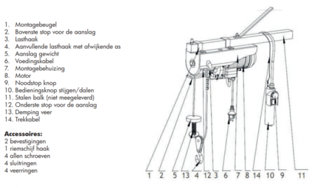 PALAN ÉLECTRIQUE 300/600 KG MW-TOOLS SH300/600-18