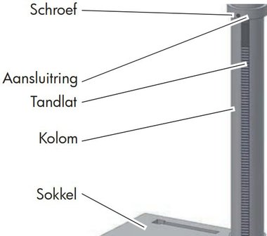 Perceuse d&#039;etabli diameter 16 mm