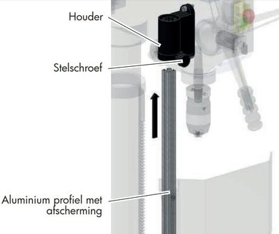 Perceuse d&#039;etabli diameter 16 mm