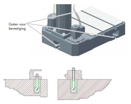 Perceuse a colonne - vario diameter 32mm