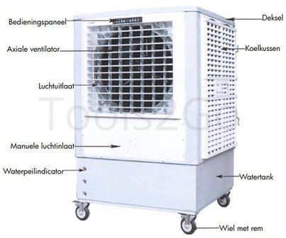Ventilateur refroidisseur 18000 m&sup3;/h