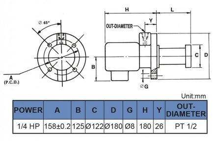 Pompe de refroidissement, longueur d&#039;insertion 180 mm, 0,18 kw, 3x400V