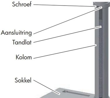 Perceuse a table diametre 25mm - 615x330x1015mm