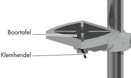 Perceuse a table diametre 25mm - 615x330x1015mm