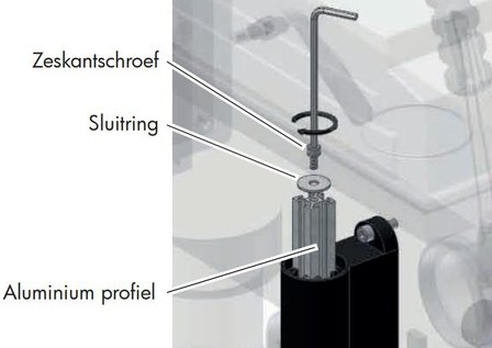 Perceuse a table diametre 25mm - 615x330x1015mm