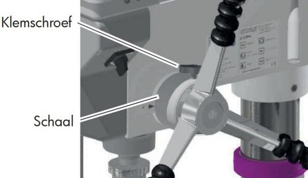 Perceuse a table diametre 25mm - 615x330x1015mm