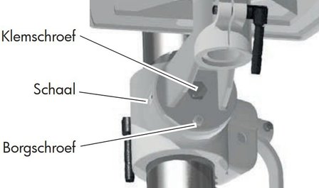 Perceuse a table diametre 25mm - 615x330x1015mm