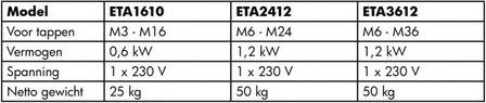 Bras de prise electrique M6 M24 - 1200 mm