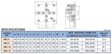 Usinage 4 griffes auto-centrant