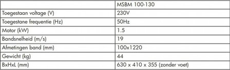 Ponceuse a bande - modele de table 1.5kw