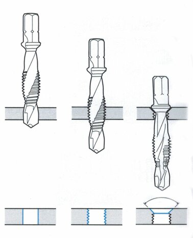 Set des meches de taraudage 7pcs