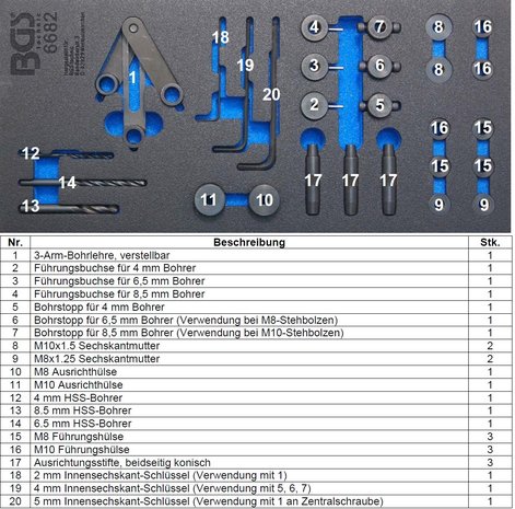 Jeu d’outils et gabarits de percage de culasse 28 pieces