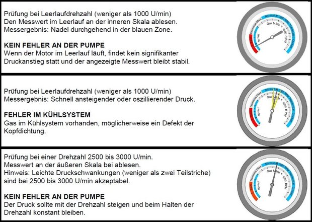 Kit de test de pompe a eau 8 pieces