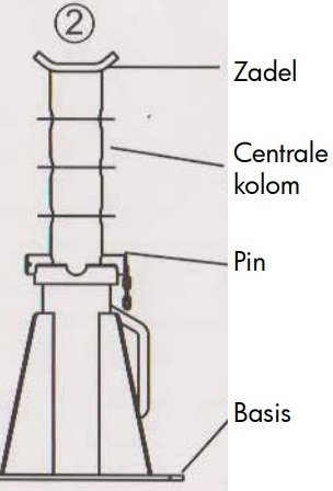 Chandelle poids lourd 25 ton