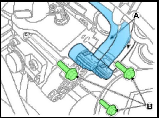 Extracteur de pignon de chaine de pompe haute pression pour Hyundai, Kia