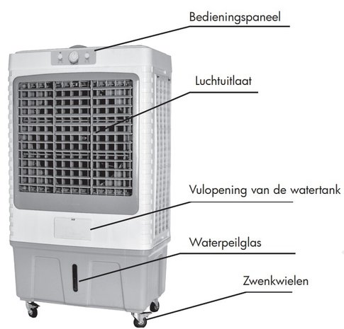 Ventilateur de refroidissement mobile 8000m³/h