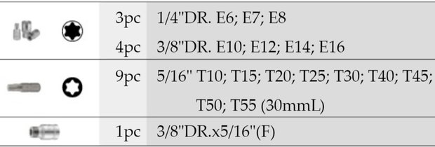 Coffret de 17 douilles & embouts Torx