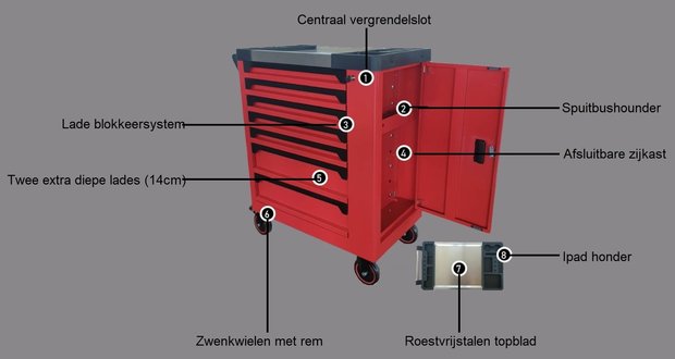 Porte-outils de luxe rempli 250 pieces