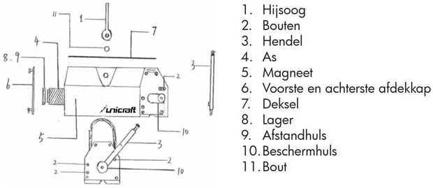 Aimant de levage 0,6 tonnes