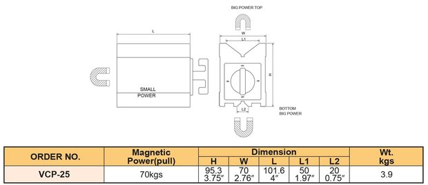 Bloc magnetique en V - force de traction 70 KGF