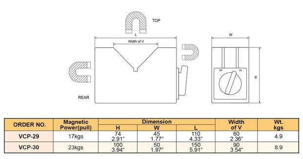 Paire de V-blocs magnetiques - force de traction 23 KGF